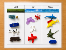 Load image into Gallery viewer, Montessori Science &amp; Classification Sorting Activities | Miniature Objects &amp; Sorting Mats