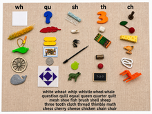 Load image into Gallery viewer, Montessori Green Series Phonogram Objects | 30 Miniature Objects | Objects Only