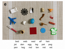 Load image into Gallery viewer, Montessori Pink Series Short Vowel Objects | CVC Miniature Objects | Phonics Language Materials | 30, 50 or 75 Objects