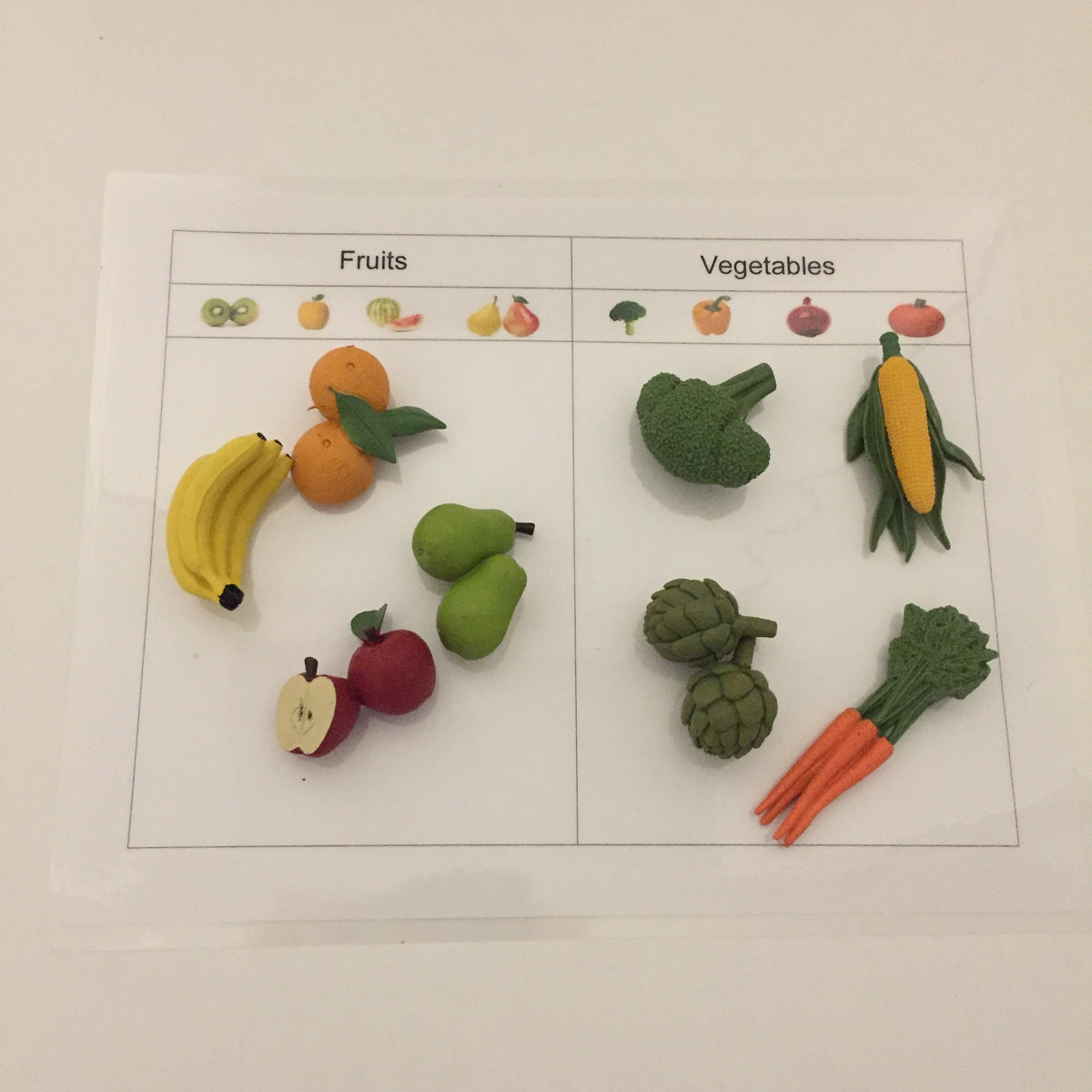 Montessori Inspired Fruits and Vegetables activity – A A Montessori ...